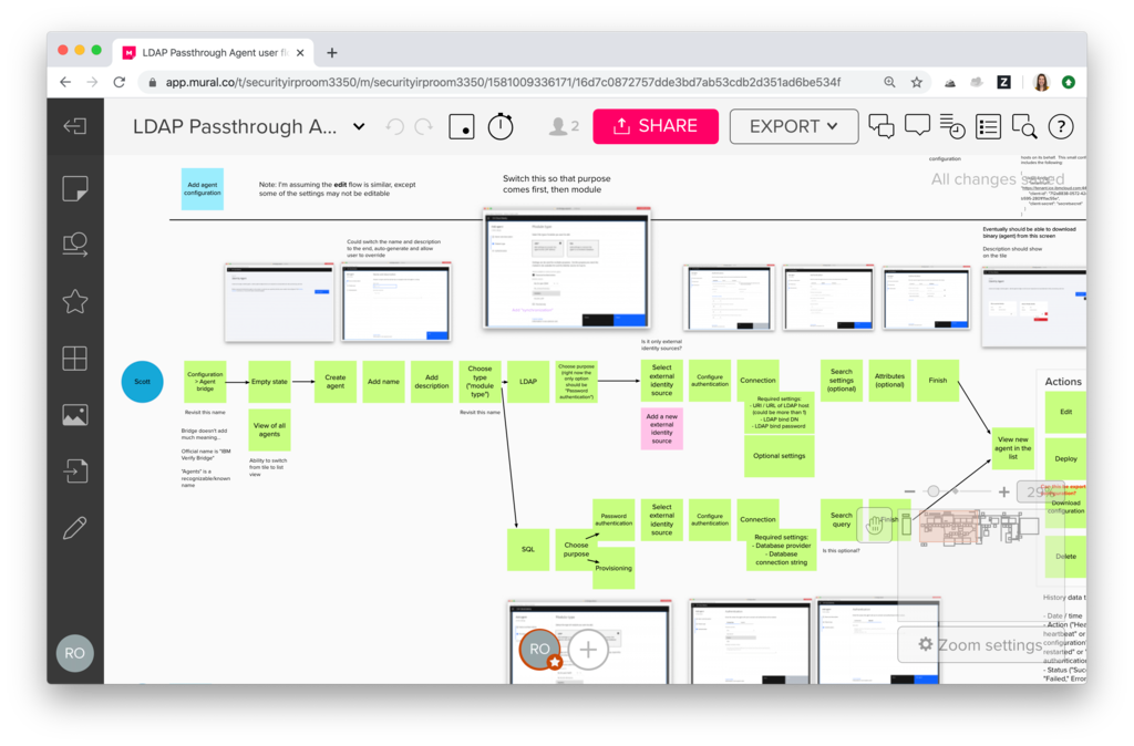 To-be user workflow